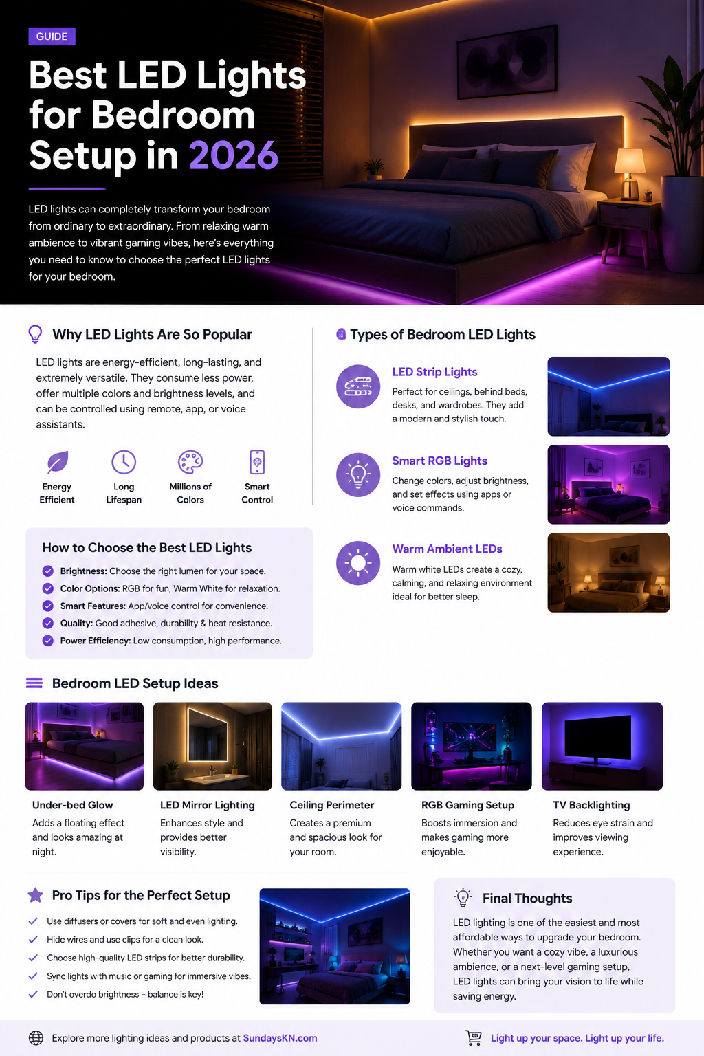 Best LED Lights for Bedroom Setup in 2026