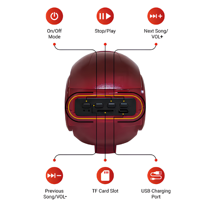 Portable Ironman Helmet Bluetooth Wireless Speaker, Mini
